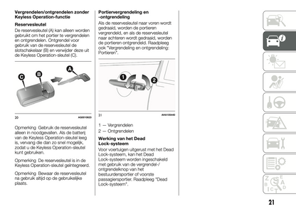 2018-2024 Fiat Fullback Owner's Manual | Dutch