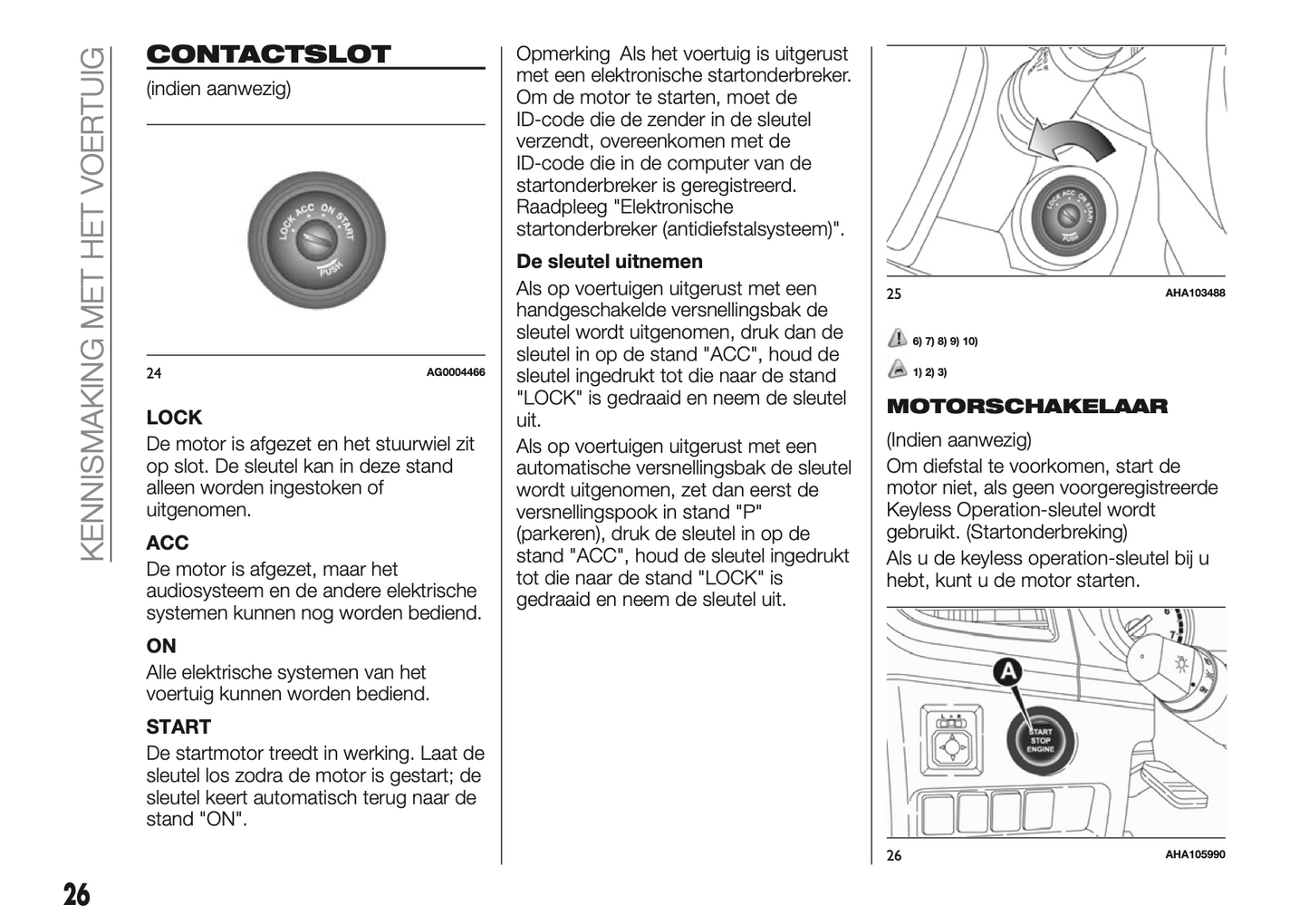 2018-2024 Fiat Fullback Owner's Manual | Dutch