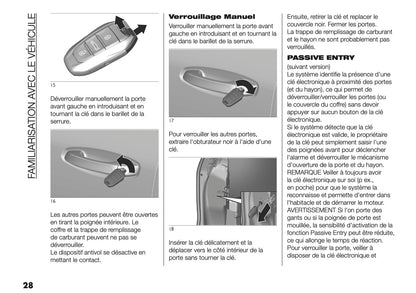 2025-2026 Fiat Grande Panda Manuel du propriétaire | Français