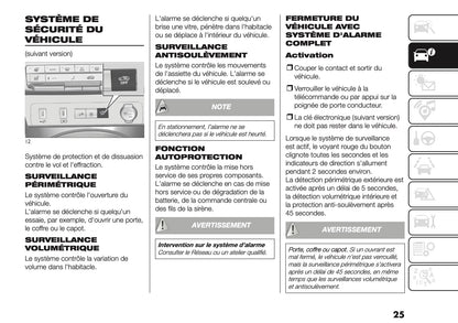 2026 Fiat Grande Panda Owner's Manual | French