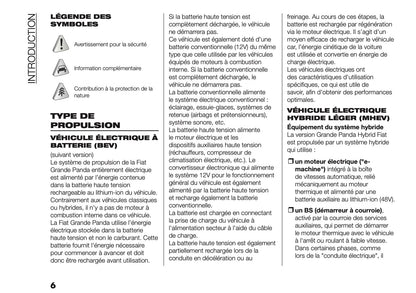 2026 Fiat Grande Panda Owner's Manual | French