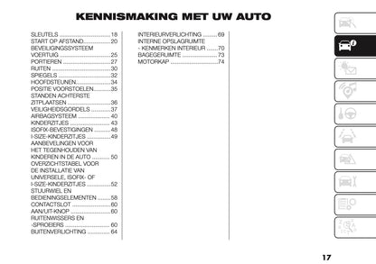 2026 Fiat Grande Panda Owner's Manual | Dutch