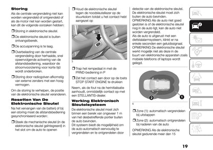 2026 Fiat Grande Panda Owner's Manual | Dutch