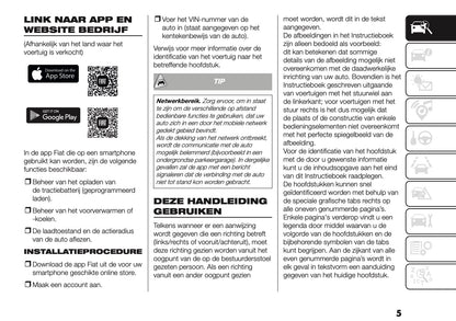 2026 Fiat Grande Panda Owner's Manual | Dutch