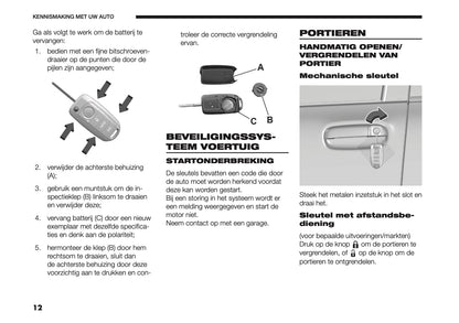 2026 Fiat Panda/Pandina Owner's Manual | German