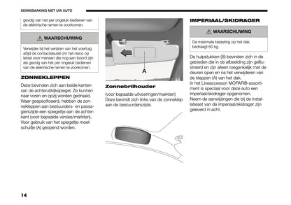 2026 Fiat Panda/Pandina Owner's Manual | German