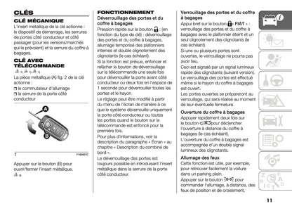 2024-2025 Fiat Panda/Panda Cross Owner's Manual | French