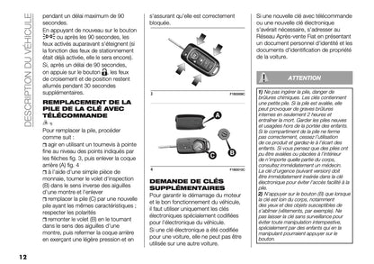 2024-2025 Fiat Panda/Panda Cross Owner's Manual | French