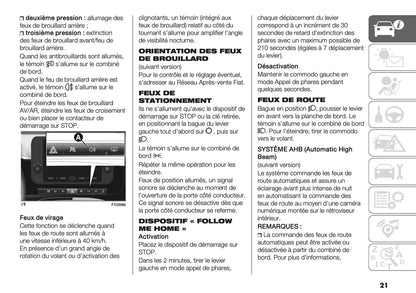 2024-2025 Fiat Panda/Panda Cross Owner's Manual | French