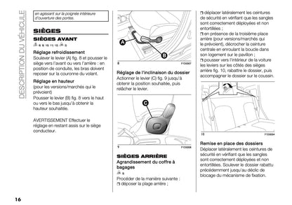 2025-2026 Fiat Panda/Pandina Owner's Manual | French