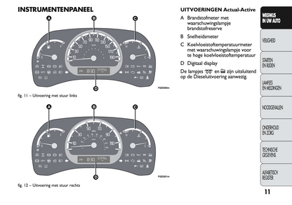 2009-2010 Fiat Panda Owner's Manual | Dutch