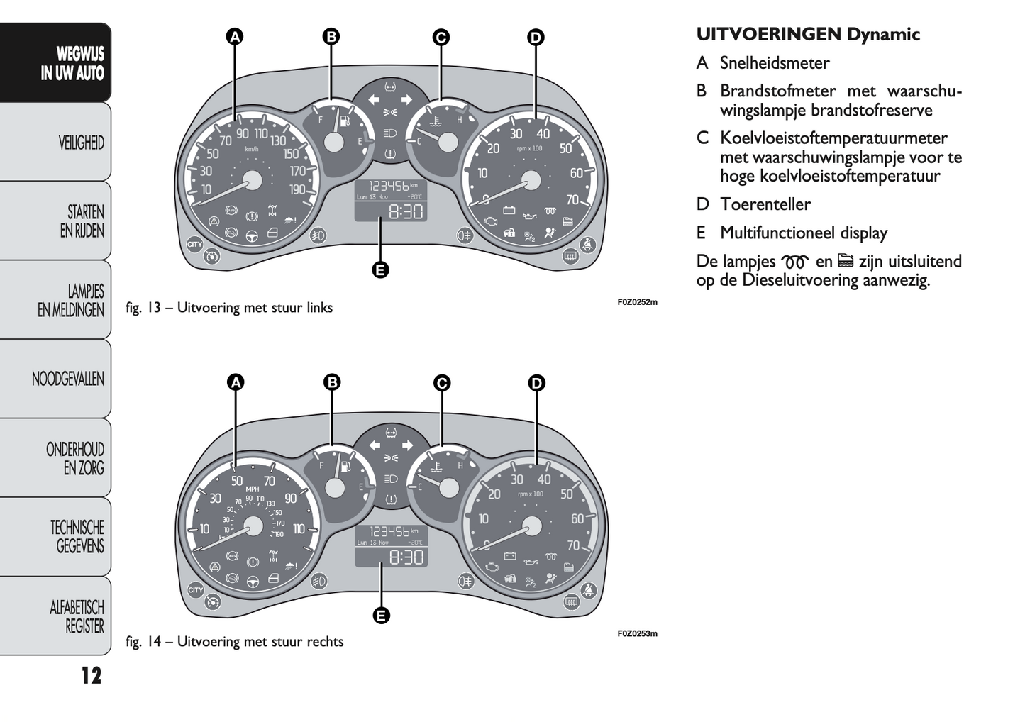 2009-2010 Fiat Panda Gebruikershandleiding | Nederlands