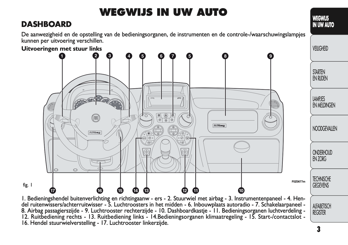 2009-2010 Fiat Panda Gebruikershandleiding | Nederlands