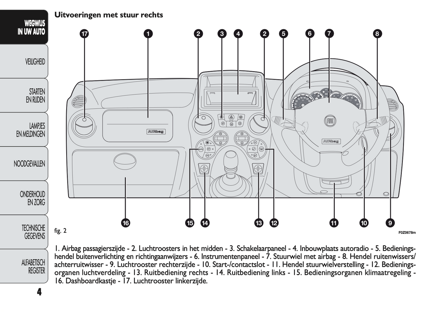 2009-2010 Fiat Panda Gebruikershandleiding | Nederlands