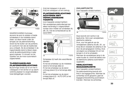 2023-2024 Fiat Panda Owner's Manual | Dutch