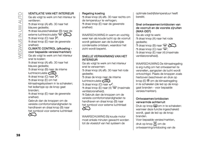 2023-2024 Fiat Panda Owner's Manual | Dutch