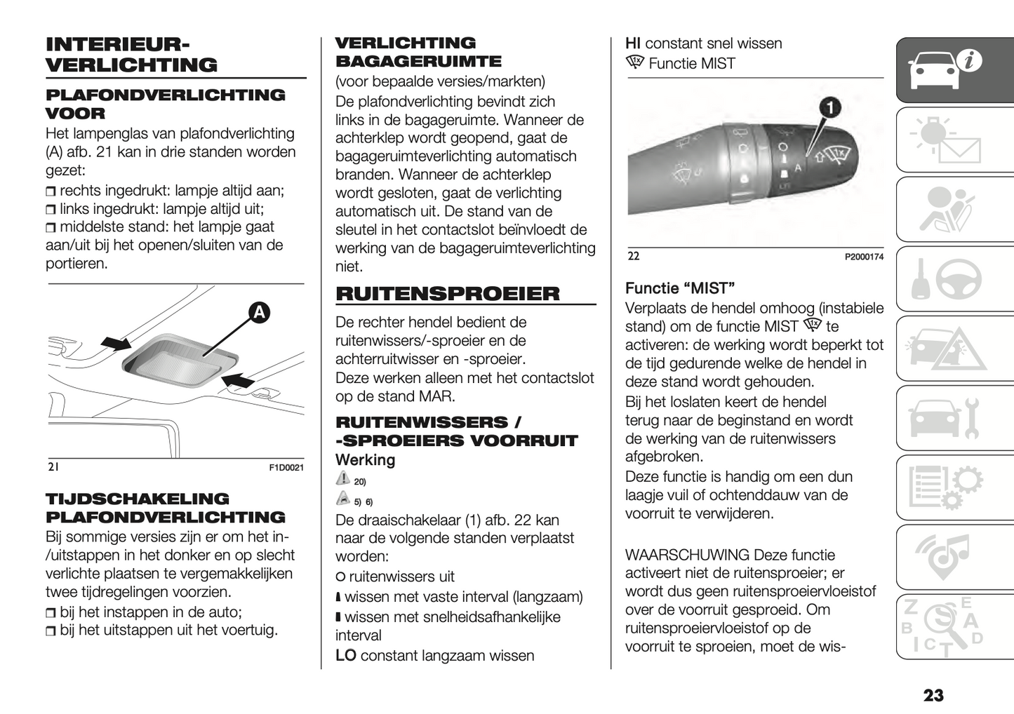 2024 Fiat Panda/Panda Hybrid Gebruikershandleiding | Nederlands