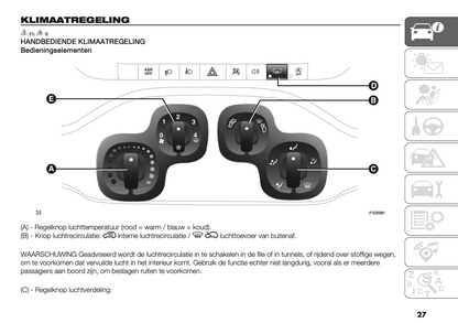 2024 Fiat Panda/Panda Hybrid Gebruikershandleiding | Nederlands