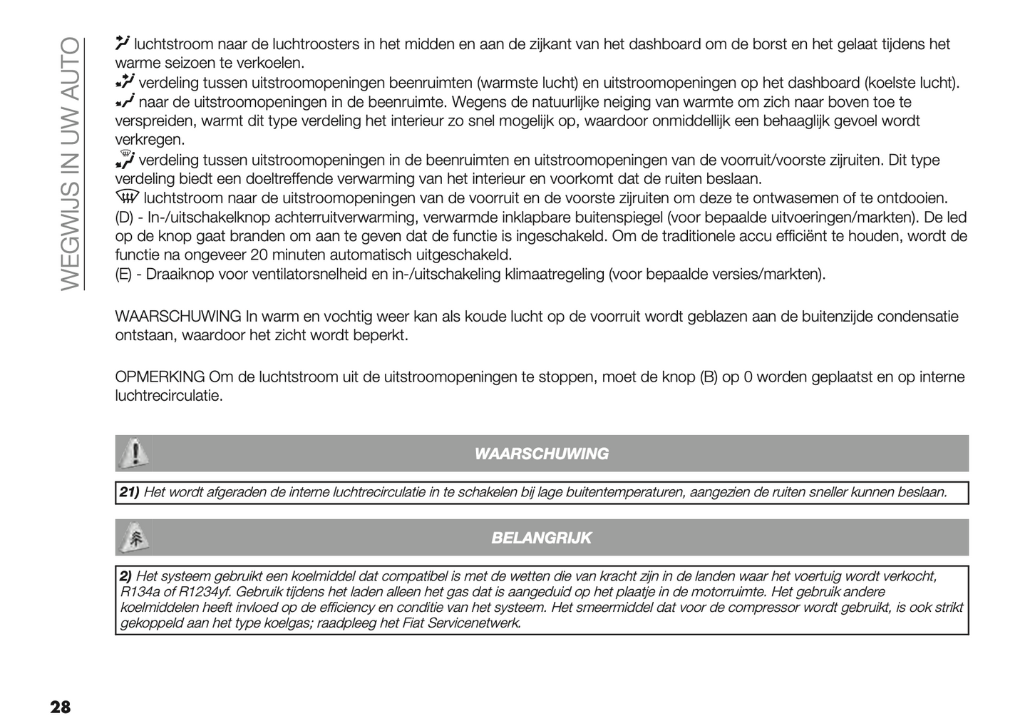 2024 Fiat Panda/Panda Hybrid Gebruikershandleiding | Nederlands