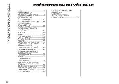 2025 Fiat Scudo/Ulysse Owner's Manual | French