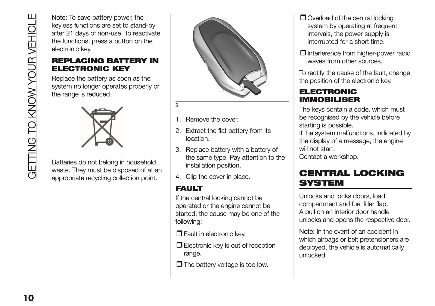 2025 Fiat Scudo/Ulysse Owner's Manual | English