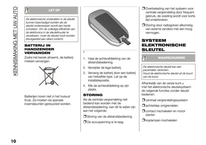2025 Fiat Scudo/Ulysse Gebruikershandleiding | Nederlands