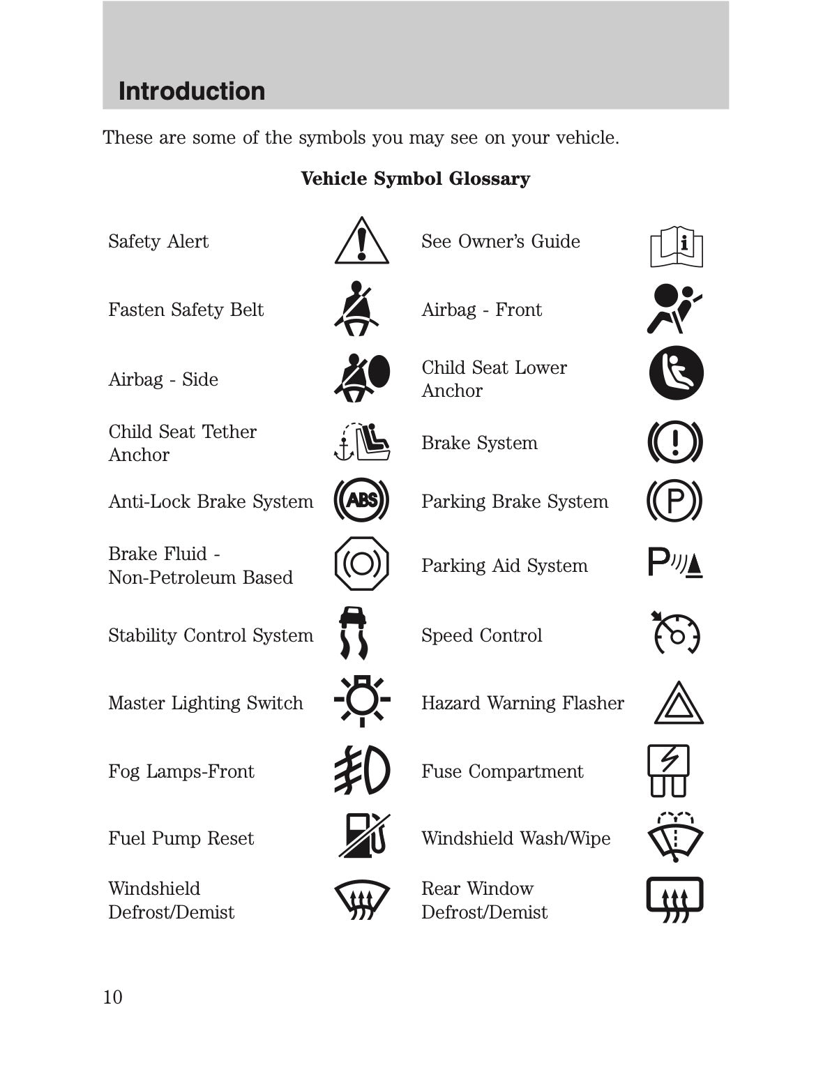 2010 Ford Crown Victoria/Mercury Grand Marquis Owner's Manual | English US