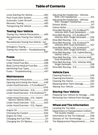 2023 Ford F-150 Owner's Manual | English