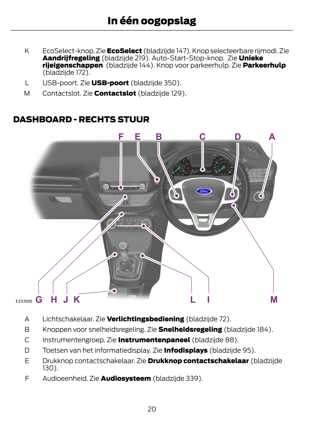 2020 Ford Fiesta Owner's Manual | Dutch