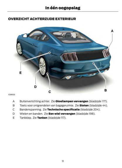 2015-2016 Ford Mustang Owner's Manual | Dutch