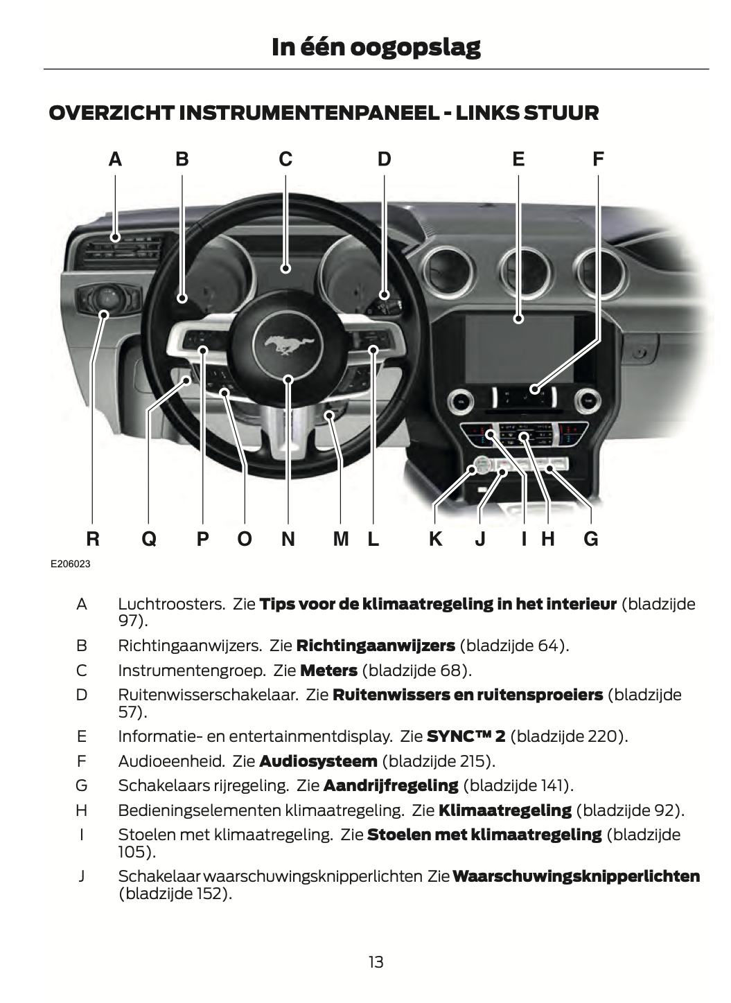 2015-2016 Ford Mustang Owner's Manual | Dutch