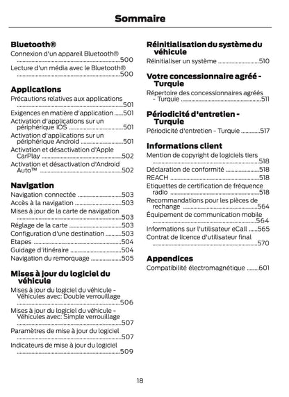 2025 Ford Puma Owner's Manual | French