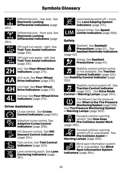 2025-2026 Ford Ranger Owner's Manual | English