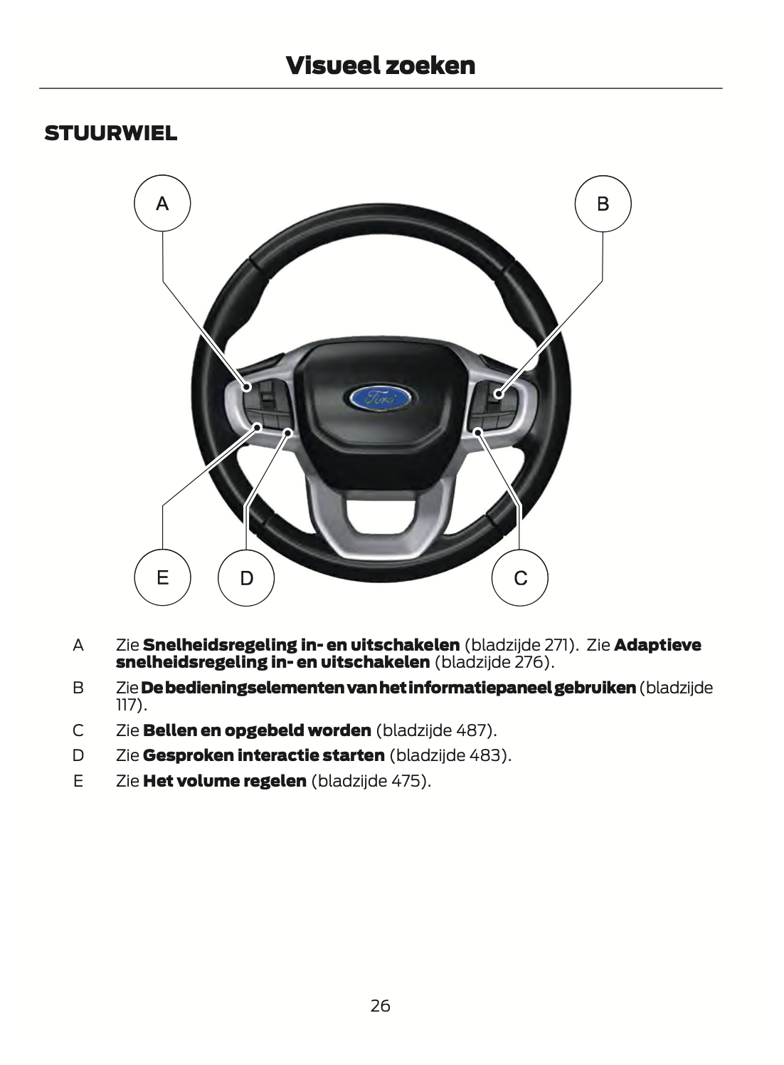 2022-2023 Ford Ranger Owner's Manual | Dutch