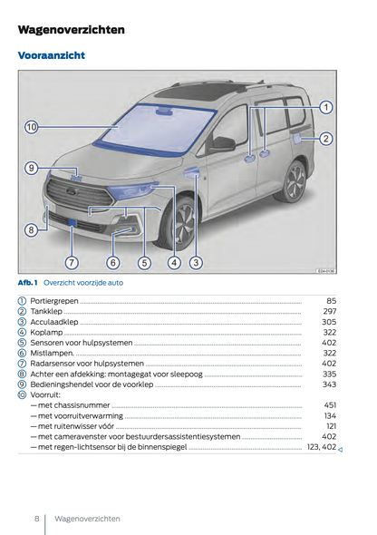 2024-2025 Ford Tourneo Connect/Transit Connect Plug-in-Hybrid Owner's Manual | Dutch