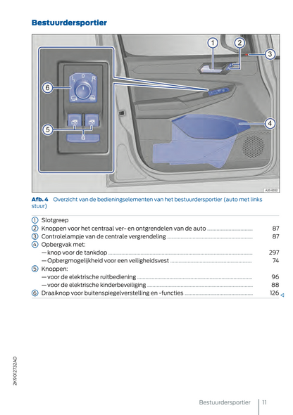 2024-2025 Ford Tourneo Connect/Transit Connect Plug-in-Hybrid Owner's Manual | Dutch