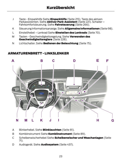 2021-2024 Ford Tourneo Custom/Transit Custom Owner's Manual | German