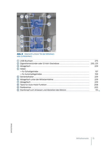 2024 Ford Tourneo Connect/Transit Connect Owner's Manual | German