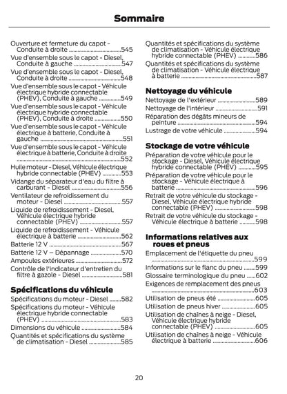 2026 Ford Tourneo Custom/Transit Custom Owner's Manual | French