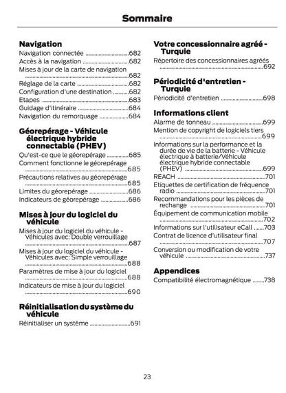 2026 Ford Tourneo Custom/Transit Custom Owner's Manual | French