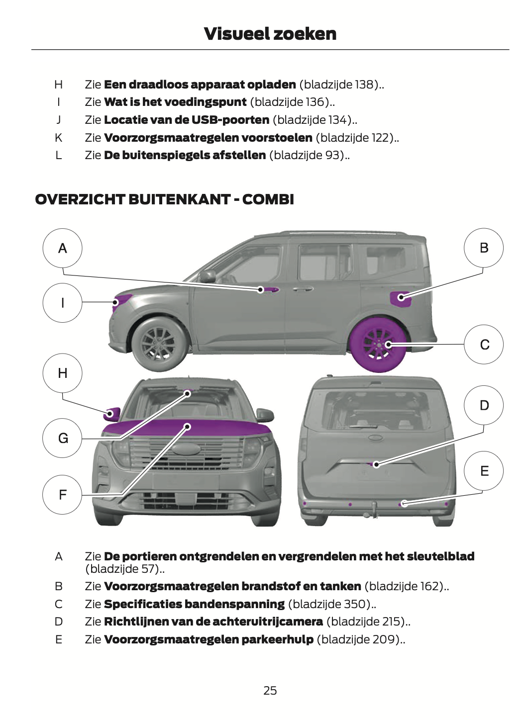 2024 Ford Tourneo Courier/Transit Courier Gebruikershandleiding | Nederlands