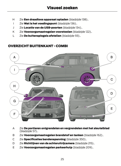 2024 Ford Tourneo Courier/Transit Courier Gebruikershandleiding | Nederlands