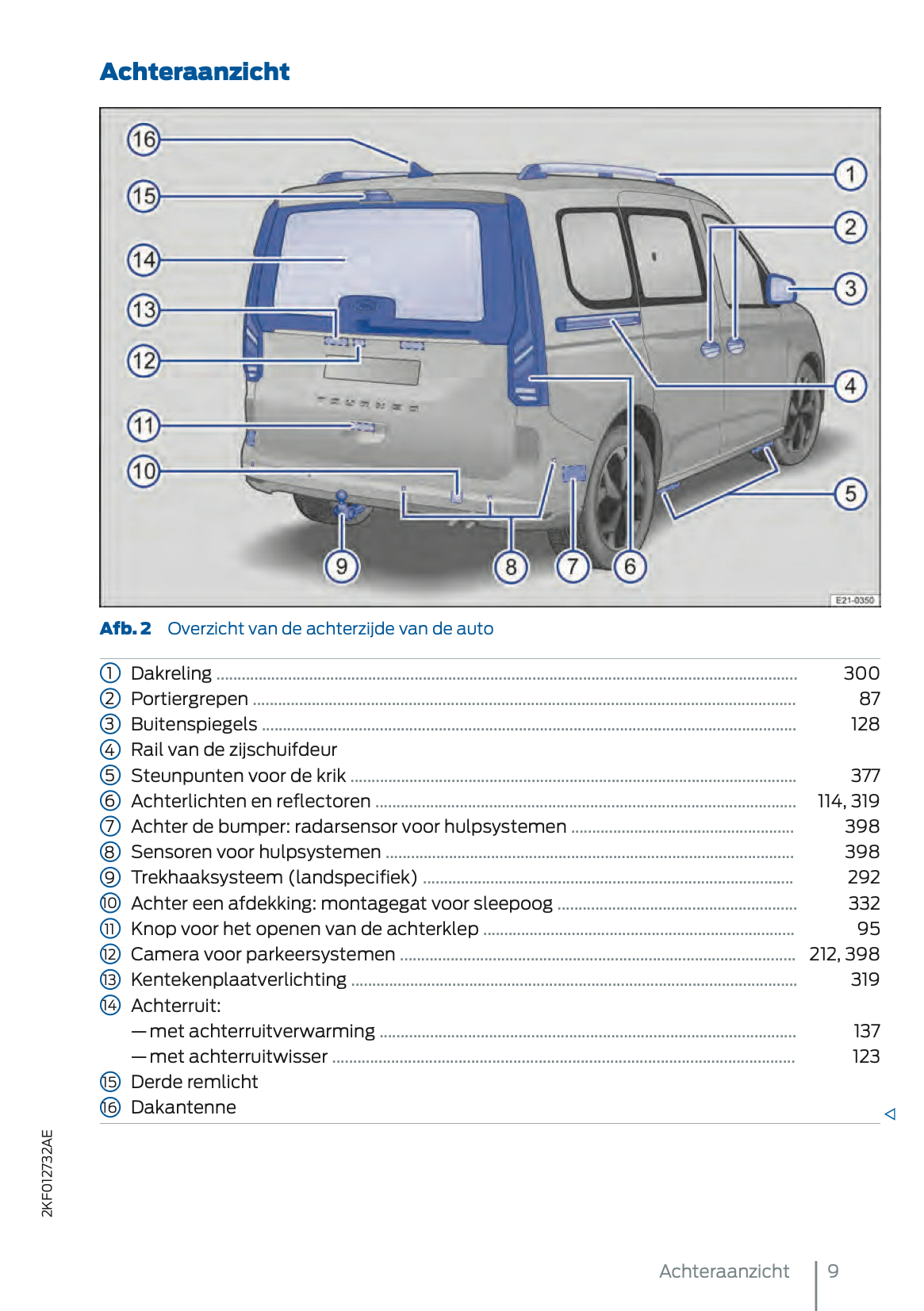 2024 Ford Tourneo Connect/Transit Connect Owner's Manual | Dutch