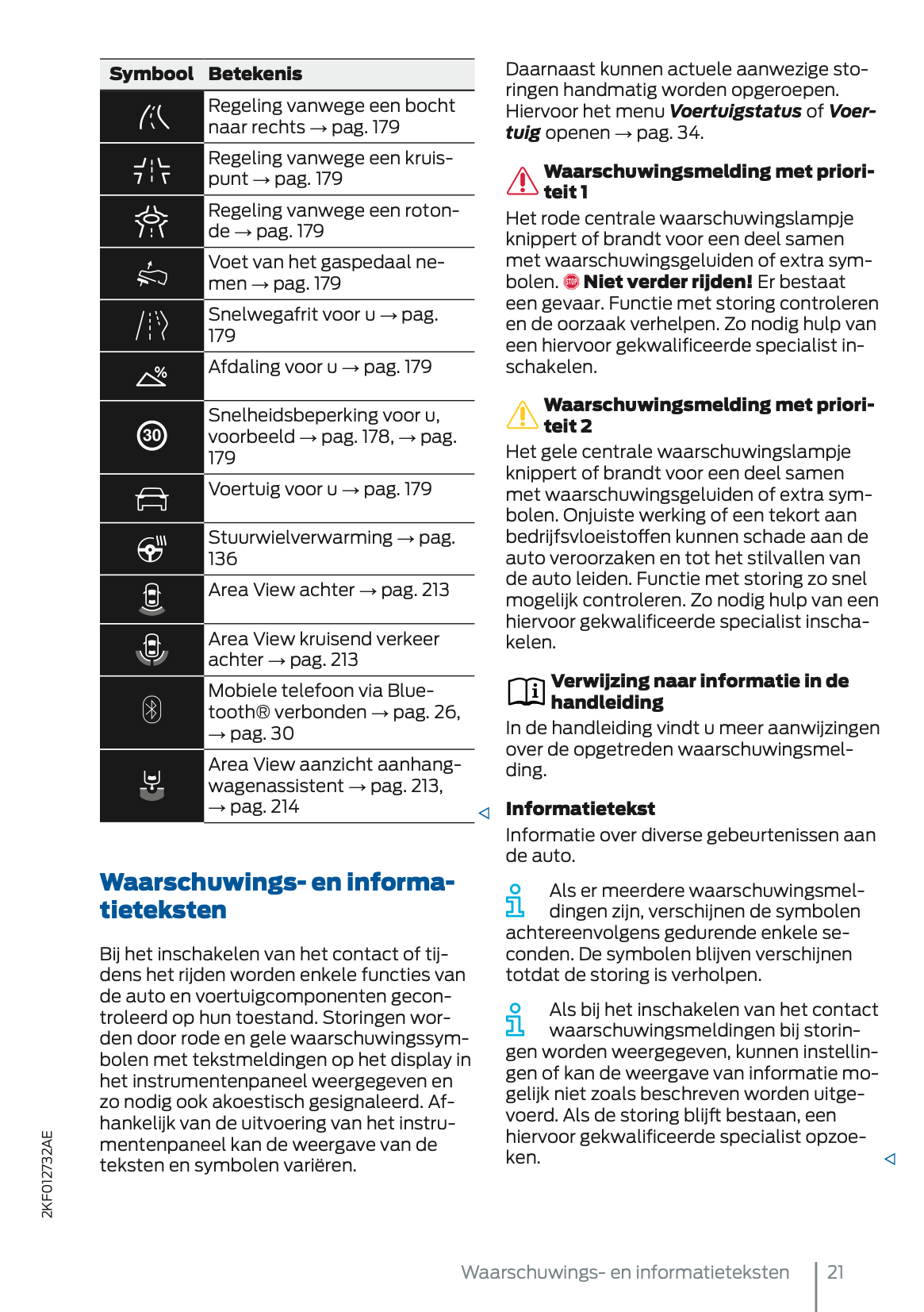 2024 Ford Tourneo Connect/Transit Connect Owner's Manual | Dutch