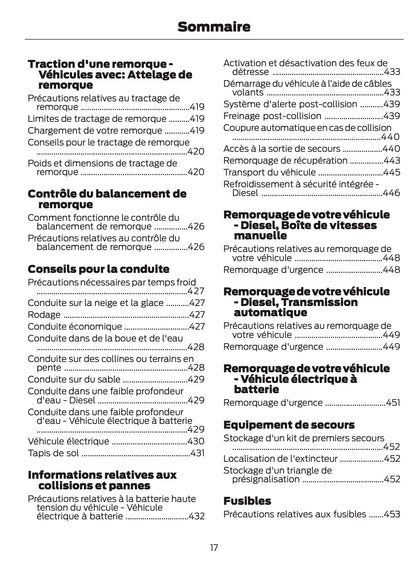 2026 Ford Transit Manuel du propriétaire | Français