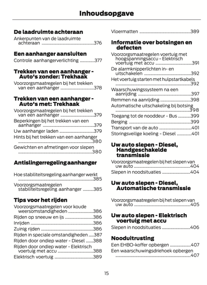 2024-2025 Ford Transit Gebruikershandleiding | Nederlands