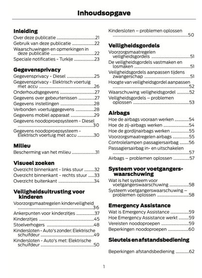 2024-2025 Ford Transit Gebruikershandleiding | Nederlands