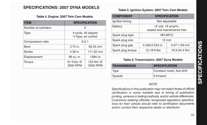 2007 Harley-Davidson Dyna Bedienungsanleitung | Englisch