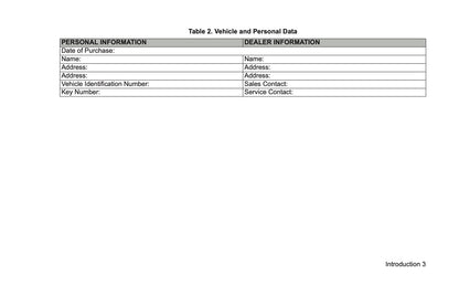 2008 Harley-Davidson FLHRSE4 Owner's Manual | English US