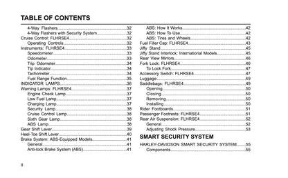 2008 Harley-Davidson FLHRSE4 Owner's Manual | English US